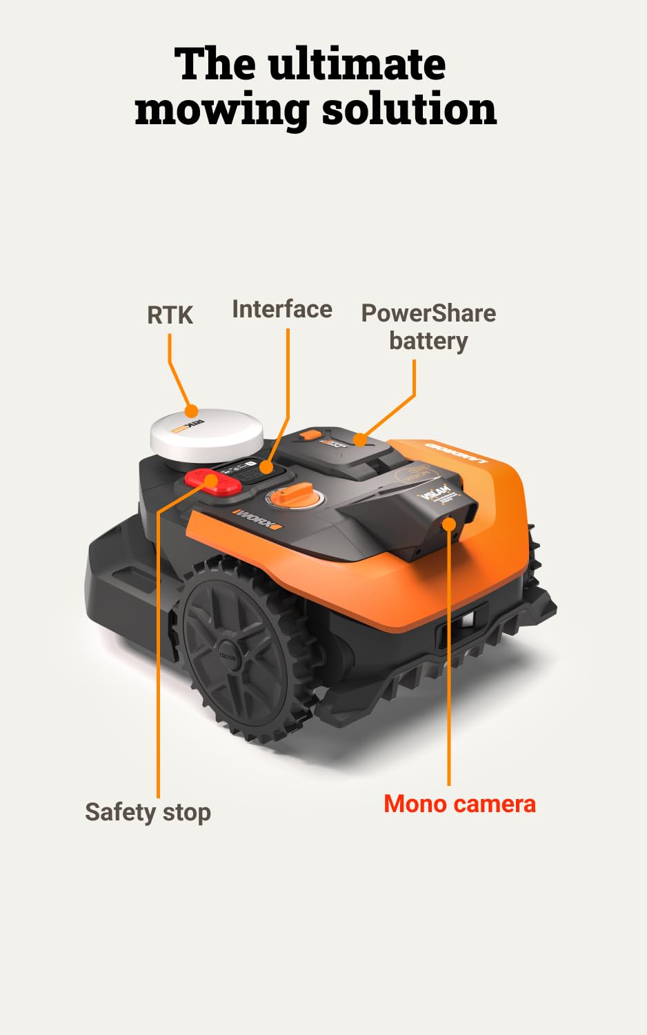 WORX Landroid Vision Cloud WR303E 2WD Robot Lawn Mower – view 8