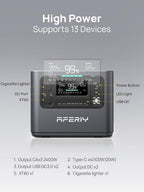 2048Wh Portable Power Station 2400W LiFePO4 – view 8