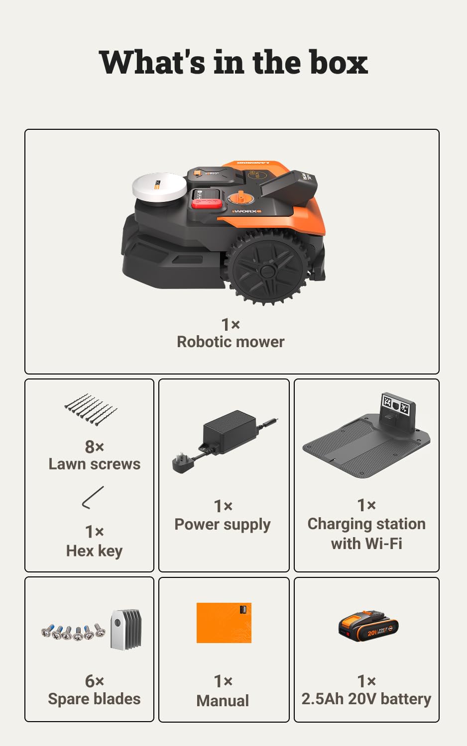 WORX Landroid Vision Cloud WR303E 2WD Robot Lawn Mower – view 2