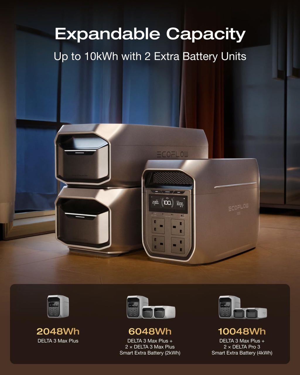 EcoFlow DELTA 3 Max Plus Portable Power Station 2048Wh LiFePO4 – view 7