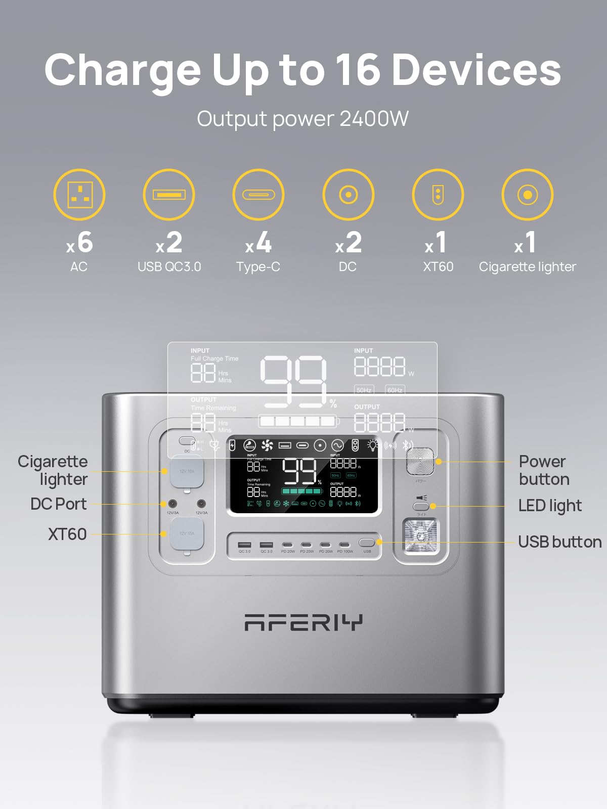 2048Wh 2400W Portable Power Station LiFePO4 – view 8