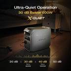 1024Wh Portable Power Station LiFePO4 – view 5