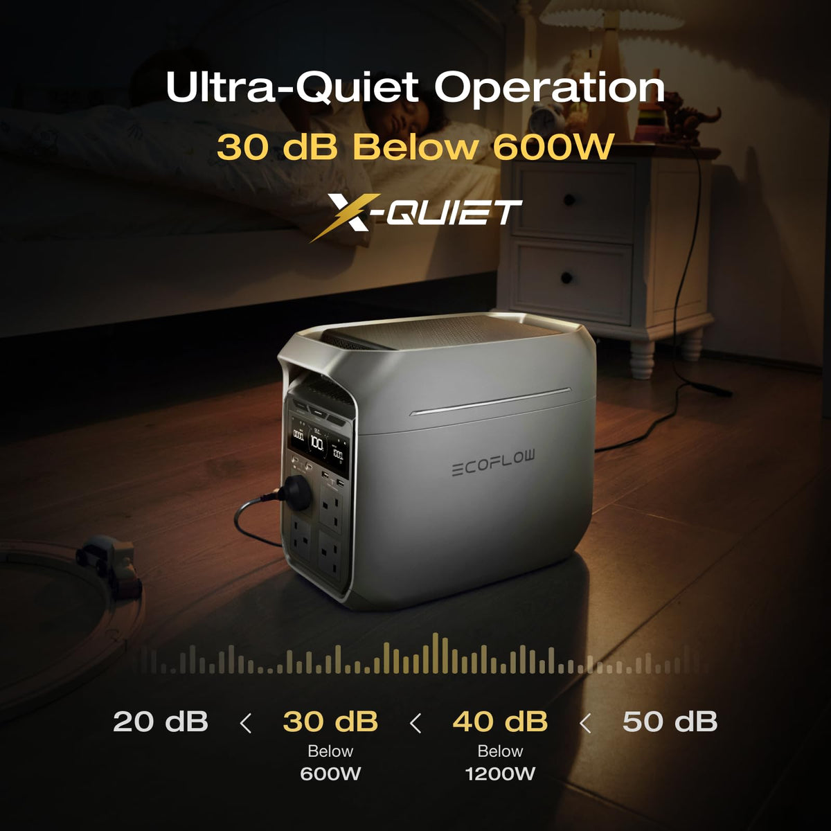 1024Wh Portable Power Station LiFePO4 – view 5
