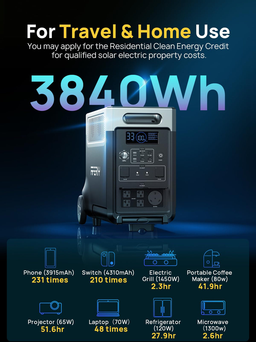 AFERIY 3840Wh Portable Power Station – view 3