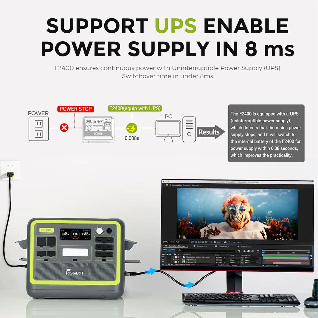 2048Wh Portable Power Station 2400W LiFePO4 – view 9