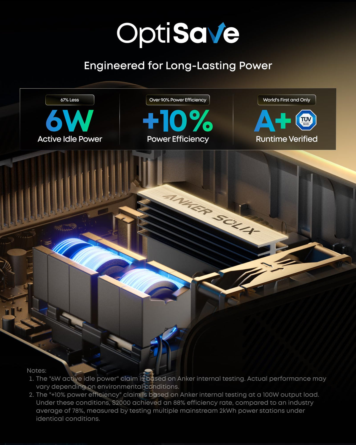 Anker SOLIX S2000 Portable Power Station 2010Wh 3000W Peak – view 3
