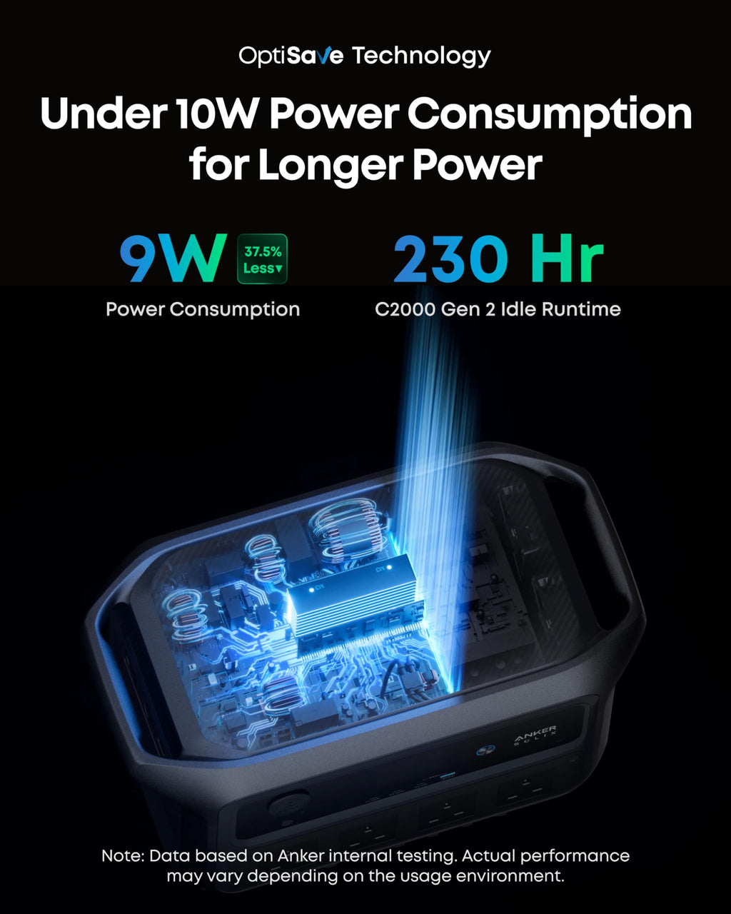 Anker SOLIX C2000 Gen 2 Portable Power Station 2048Wh 2400W – view 6