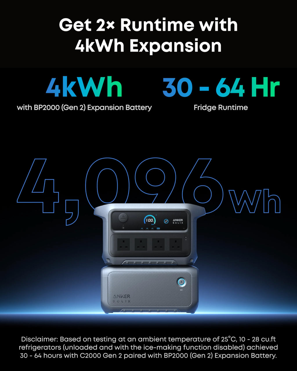 Anker SOLIX C2000 Gen 2 Portable Power Station 2048Wh 2400W – view 7