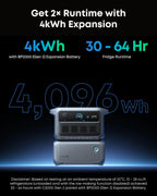 Anker SOLIX C2000 Gen 2 Portable Power Station 2048Wh 2400W – view 7