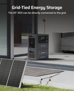 AFERIY P300 3000W Portable Power Station 2048Wh LiFePO4 – view 8