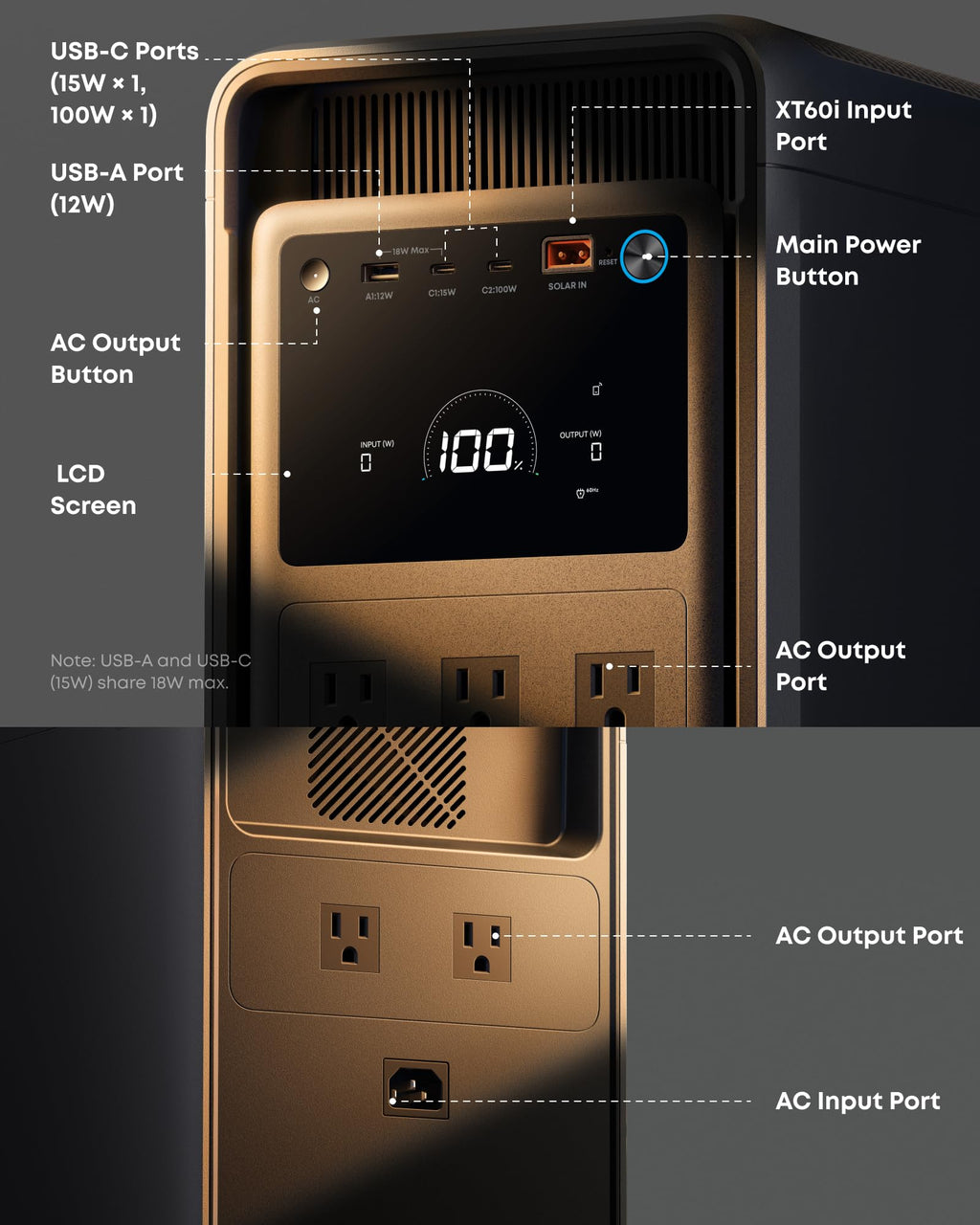 Anker SOLIX S2000 Portable Power Station 2010Wh 3000W Peak – view 9