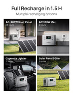 AFERIY 2400W 2048Wh Portable Power Station with 200W Solar Panel – view 2