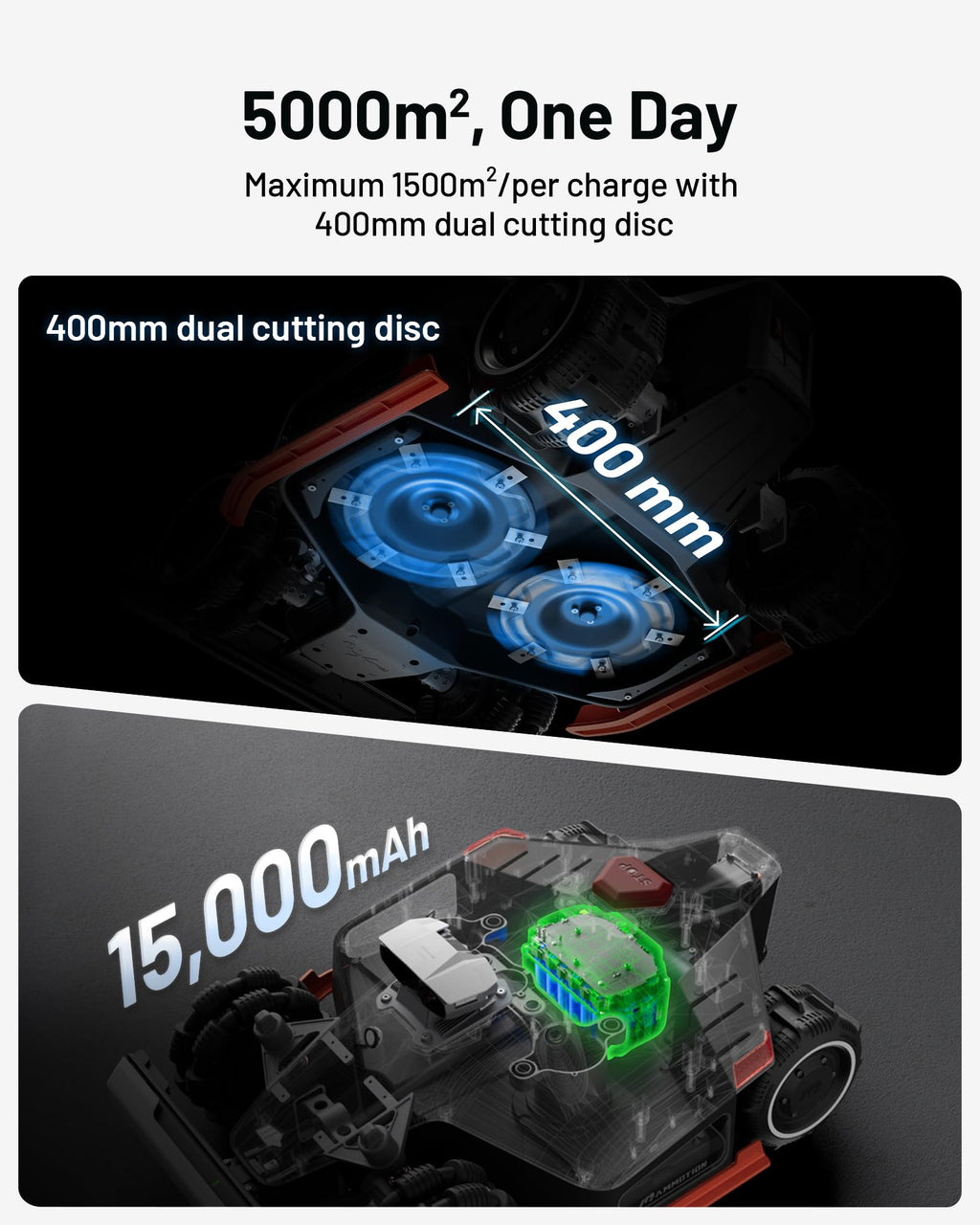 Mammotion LUBA 2 AWD 3000X Robot Lawn Mower – view 5