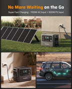 AFERIY P210 Solar Generator 2048Wh 2400W (4800W Peak) – view 2