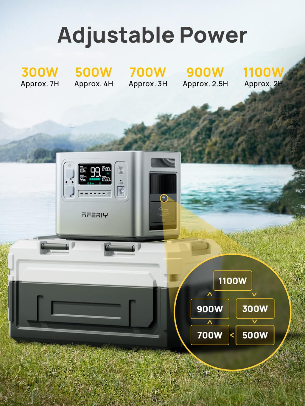 AFERIY 2400W 2048Wh Portable Power Station with 200W Solar Panel – view 4