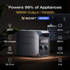 1024Wh Portable Power Station LiFePO4 – view 3