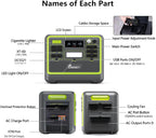 2048Wh Portable Power Station 2400W LiFePO4 – view 10