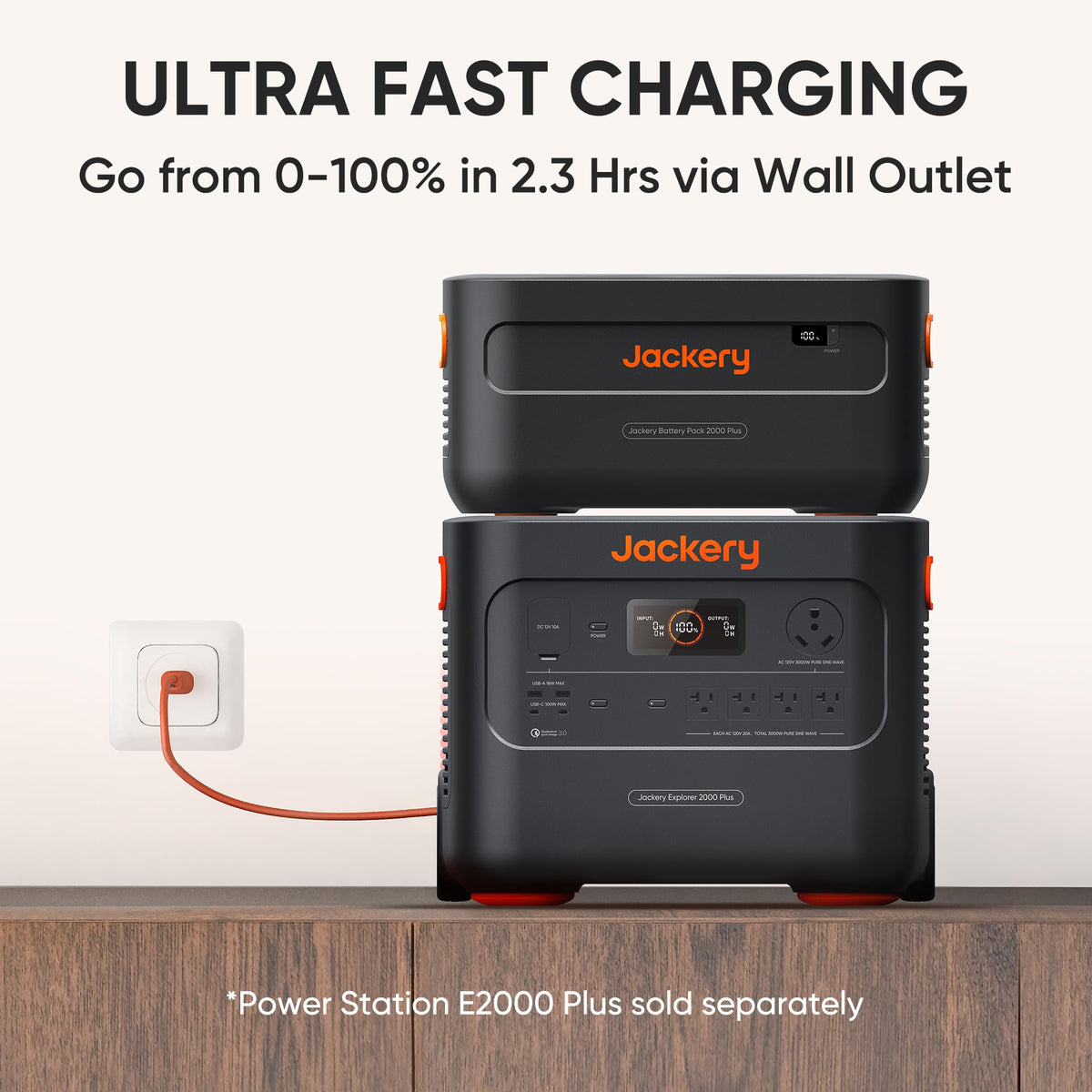 Jackery Explorer 2000 Plus Portable Power Station 2042Wh 3000W – view 9