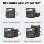 2400W Portable Power Station 2048Wh LiFePO4 (4800W Peak) – view 6