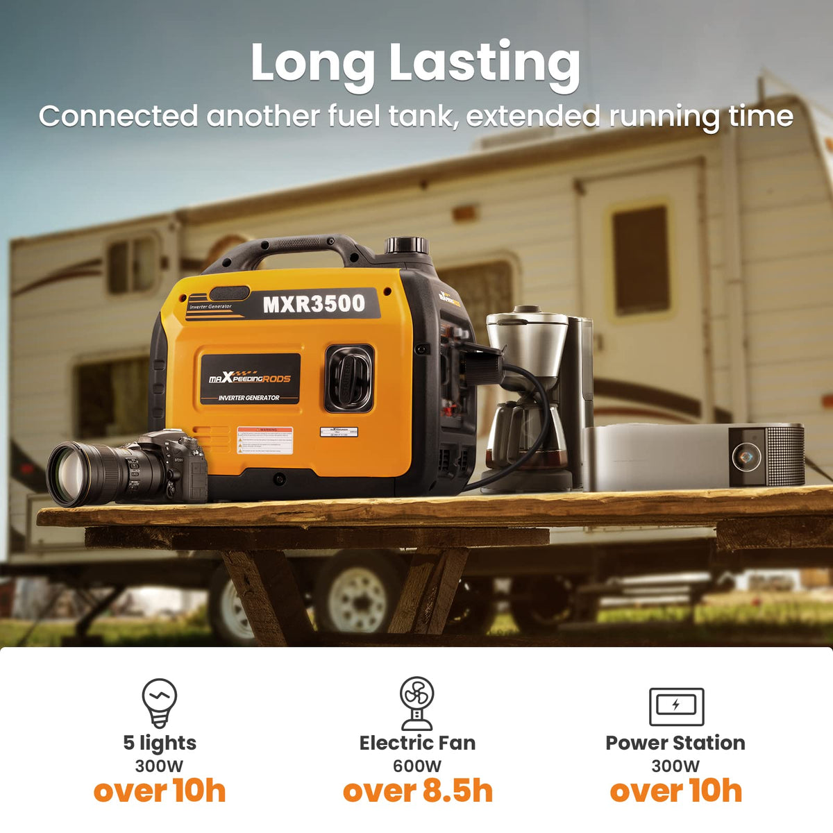 3300W Gas Inverter Generator – view 6