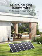 2048Wh 2400W Portable Power Station LiFePO4 – view 6