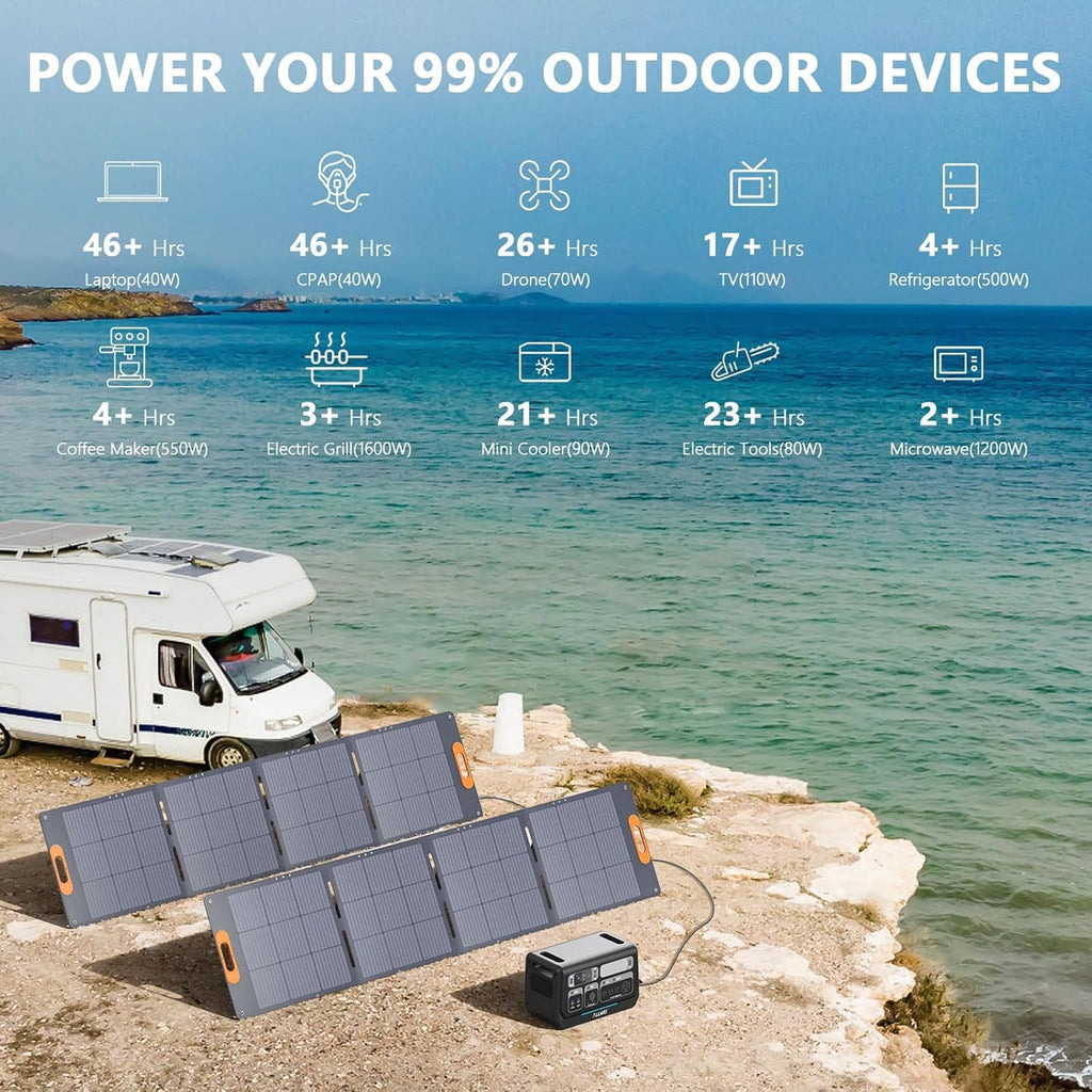 2400W Portable Power Station 2048Wh LiFePO4 (4800W Peak) – view 5