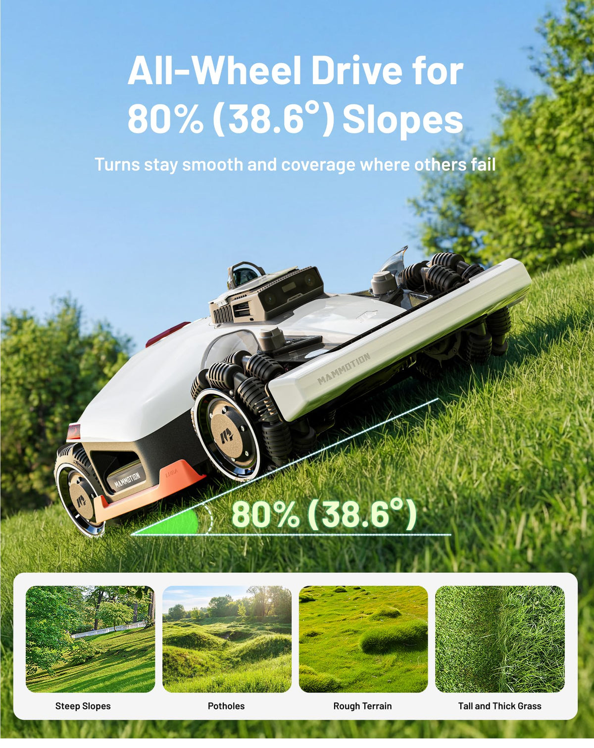 Mammotion LUBA 3 AWD 3000 Robot Lawn Mower – view 4