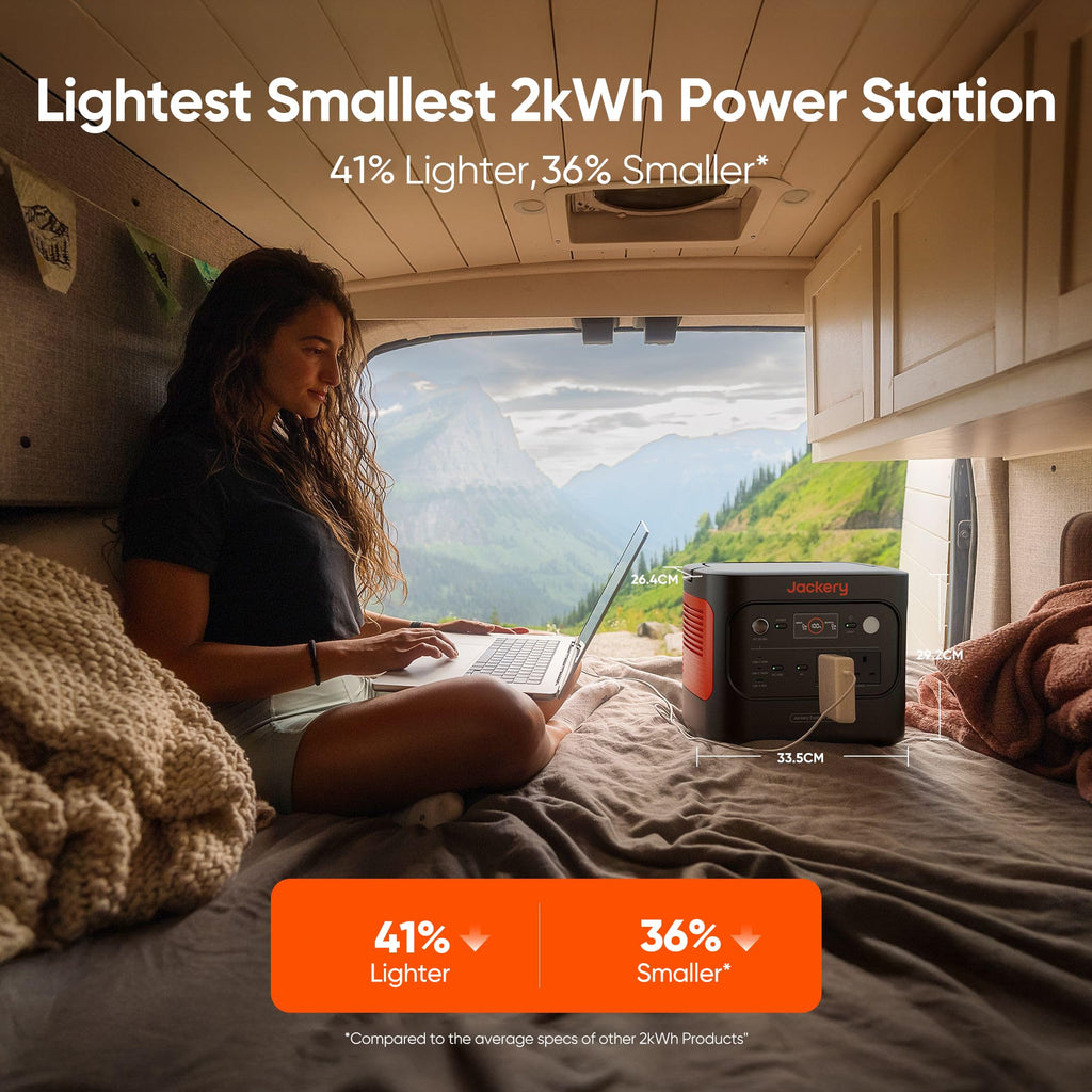 2042Wh Portable Power Station LiFePO4 – view 3