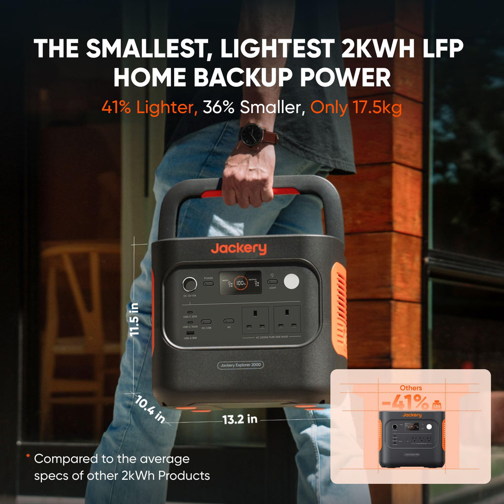 2042Wh Portable Power Station LiFePO4 – view 7