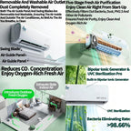 18000 BTU Ductless Mini Split Air Conditioner & Heat Pump – view 9