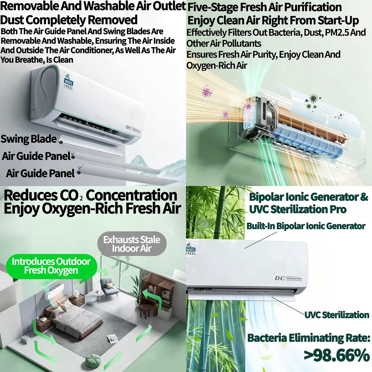 12000 BTU Ductless Mini Split Air Conditioner & Heat Pump – view 9