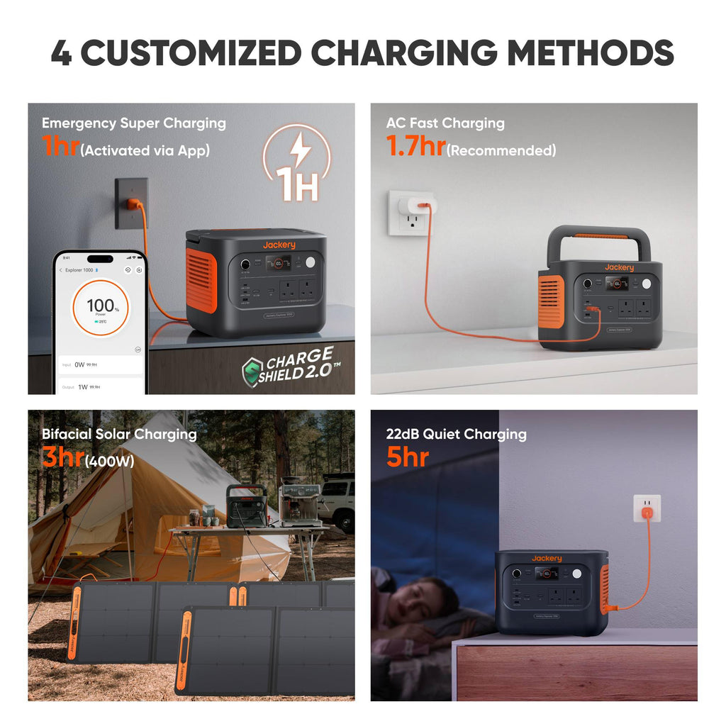 1070Wh 1500W Portable Power Station LiFePO4 – view 3