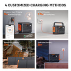 1070Wh 1500W Portable Power Station LiFePO4 – view 3