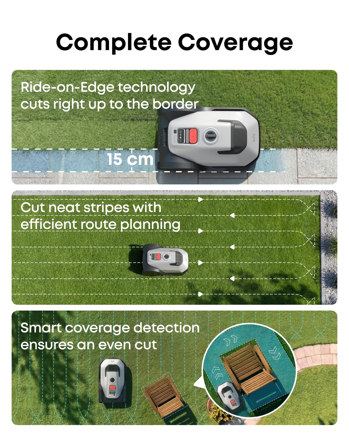 eufy C15 Robot Lawn Mower with Garage – view 7
