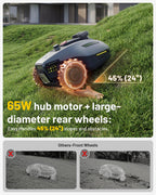 Mammotion YUKA mini 2 500 Robot Lawn Mower – view 5