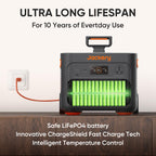 Jackery Explorer 2000 Plus Portable Power Station 2042Wh 3000W – view 7