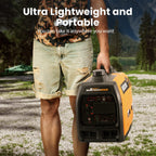 3300W Gas Inverter Generator – view 3