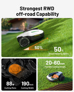 Mammotion YUKA mini 500 Robot Lawn Mower – view 5