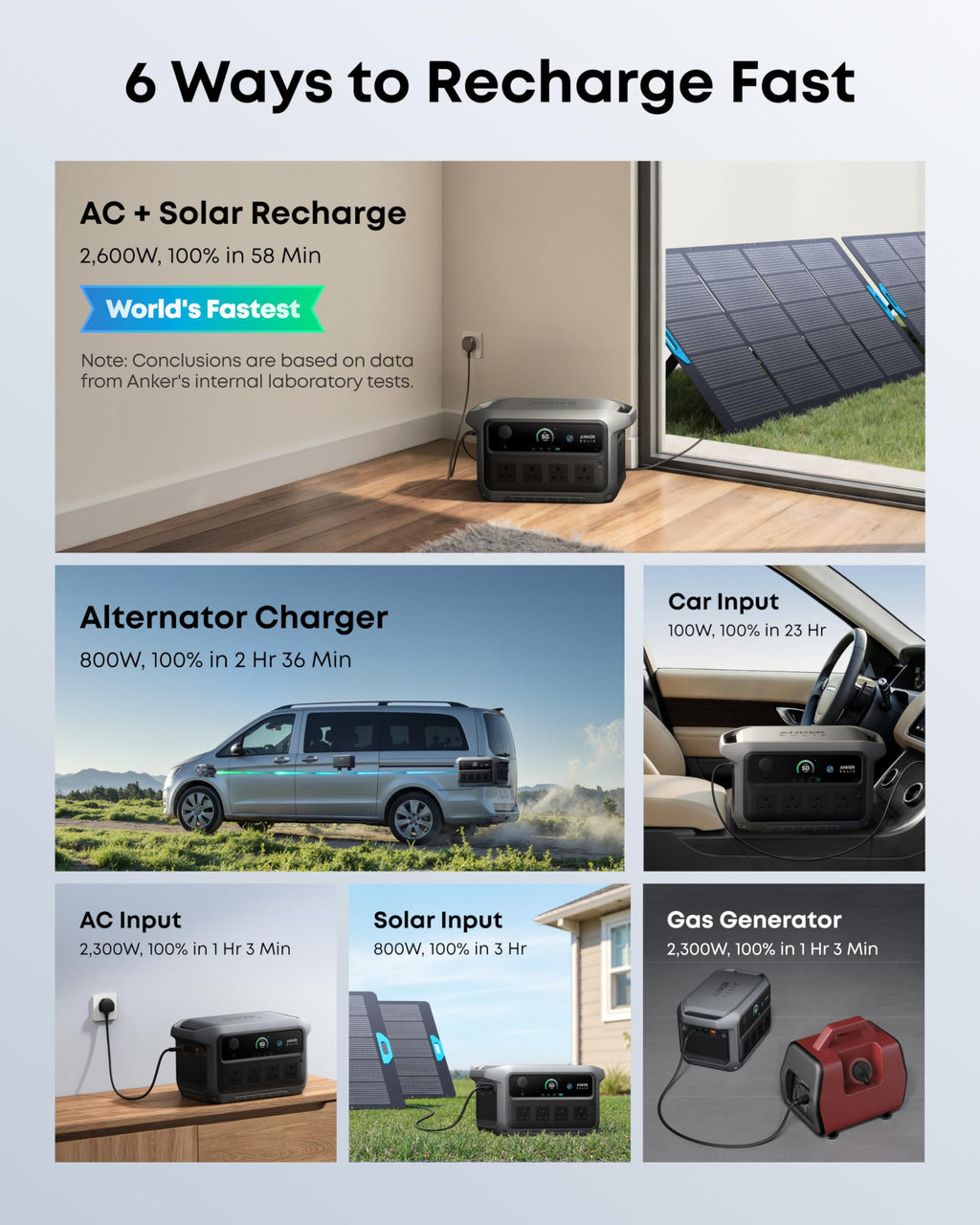 Anker SOLIX C2000 Gen 2 Portable Power Station 2048Wh 2400W – view 2