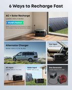 Anker SOLIX C2000 Gen 2 Portable Power Station 2048Wh 2400W – view 2