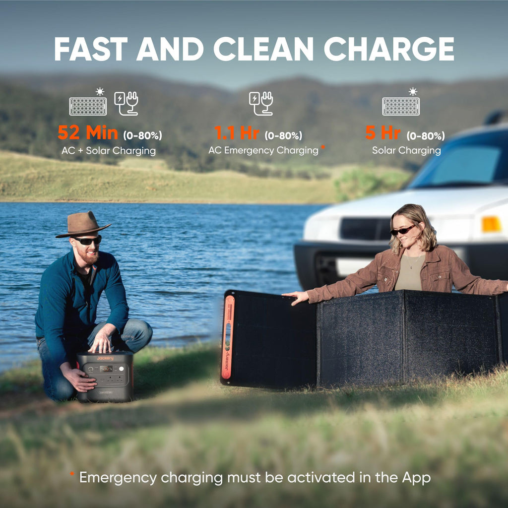 2042Wh Portable Power Station LiFePO4 – view 4