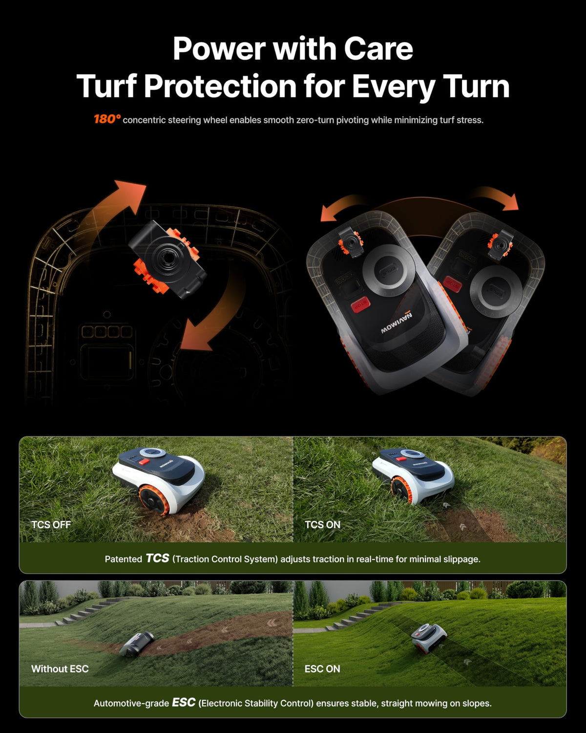 Segway Navimow i210 LiDAR Pro Robot Lawn Mower with Garage – view 5