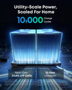 Anker SOLIX S2000 Portable Power Station 2010Wh 3000W Peak – view 6