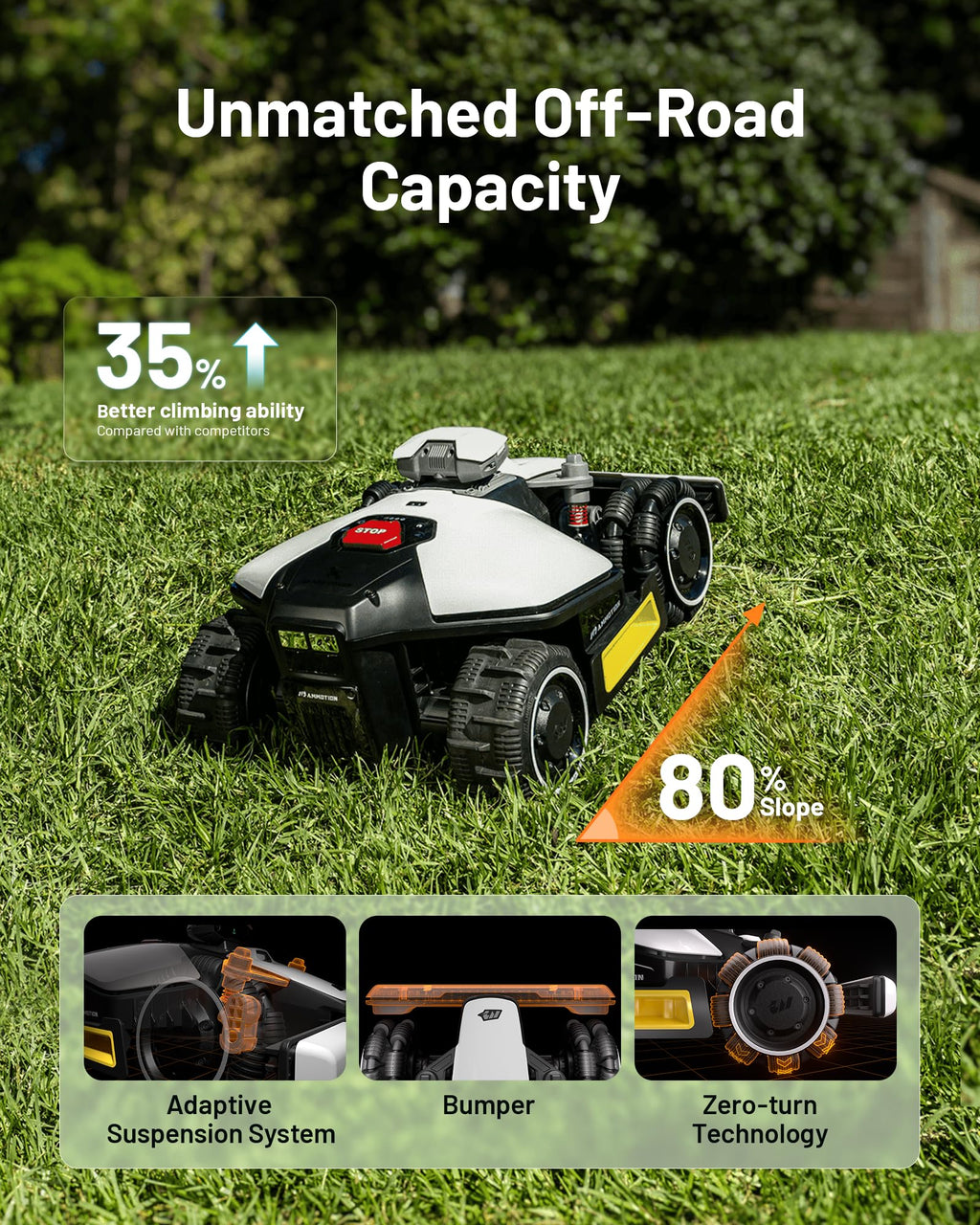 Mammotion LUBA mini AWD Robot Lawn Mower – view 4