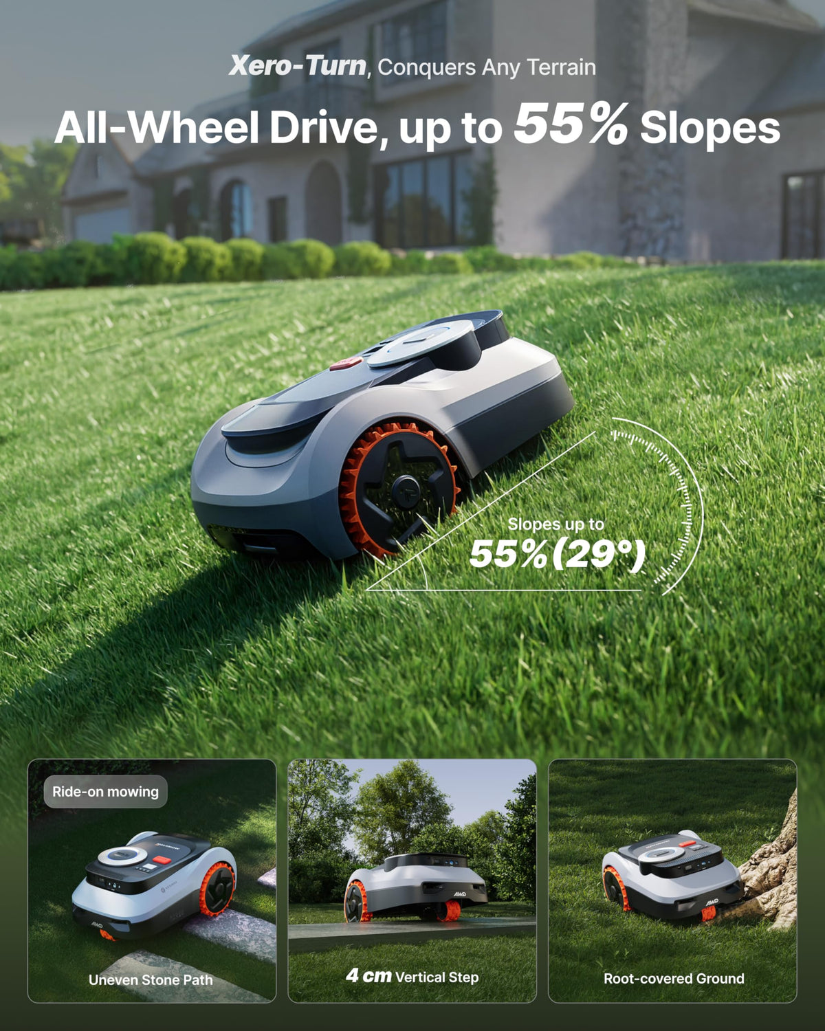 Segway Navimow i210 LiDAR Pro Robot Lawn Mower with Garage – view 4