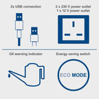 SG3500i 3000W Gas Inverter Generator – view 10