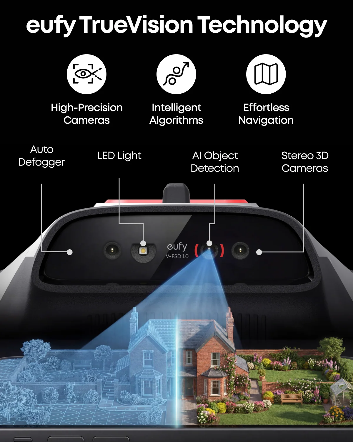 Wire-Free Robot Lawn Mower with AI Vision & 3D Obstacle Avoidance – view 3