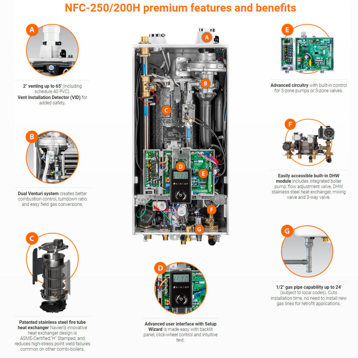 Navien NFC-250/200H Fire Tube Condensing Combi Boiler – view 2
