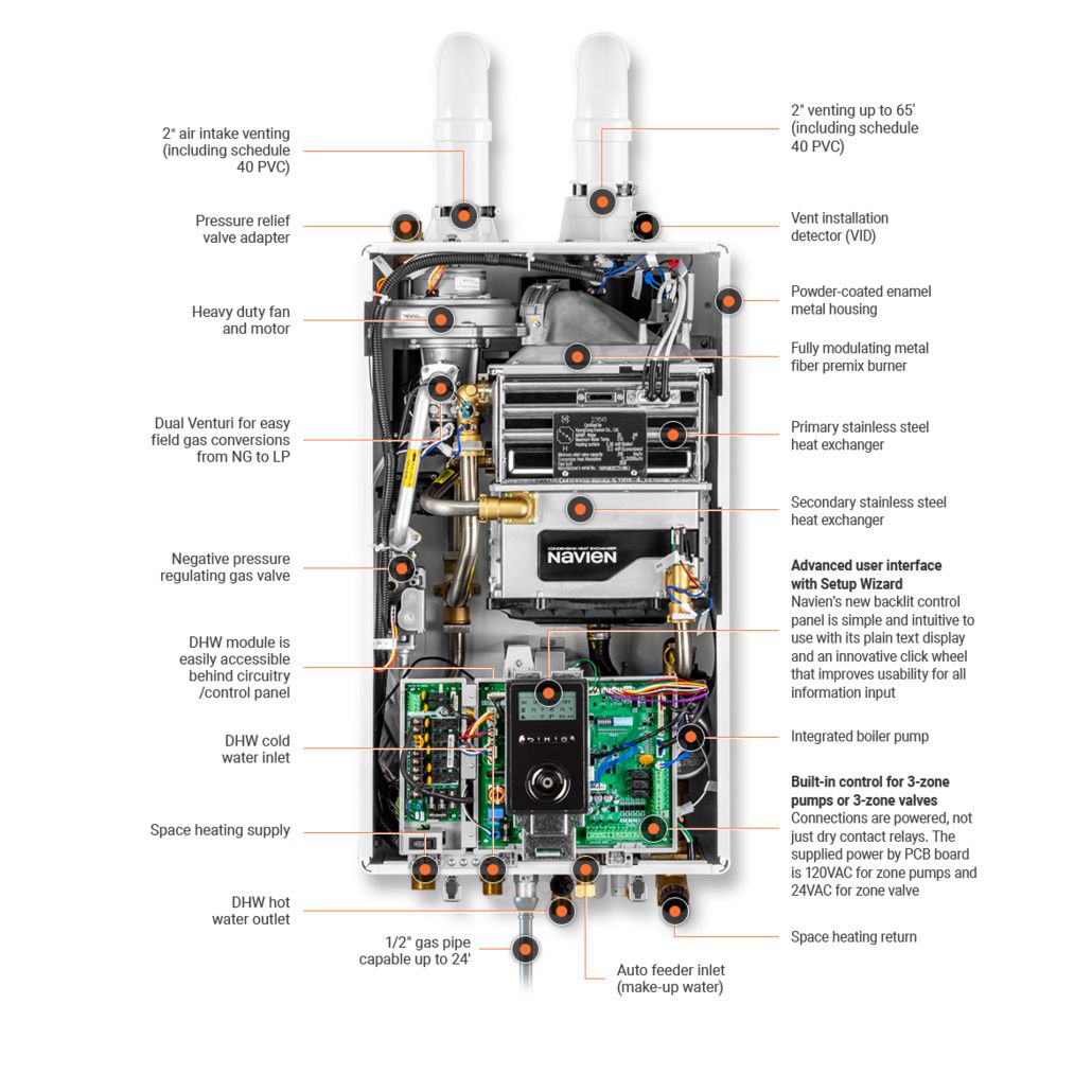 Navien NCB-240/130H Condensing Combi Boiler – view 2