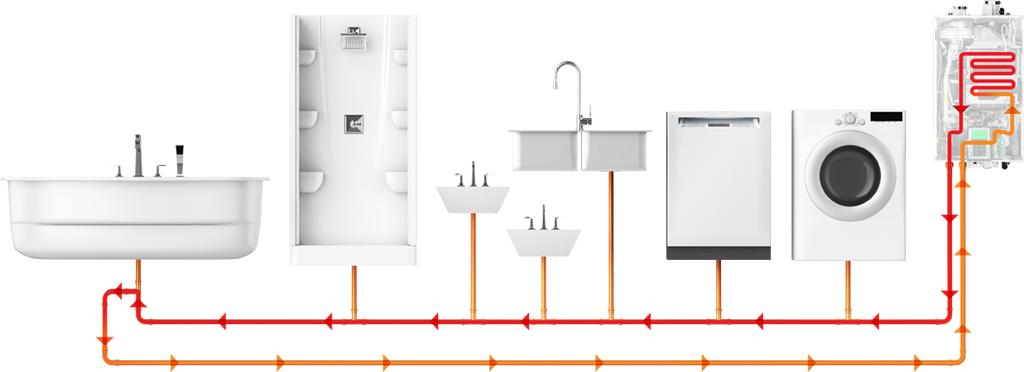 Navien NPE-240A2 Condensing Tankless Water Heater – view 6